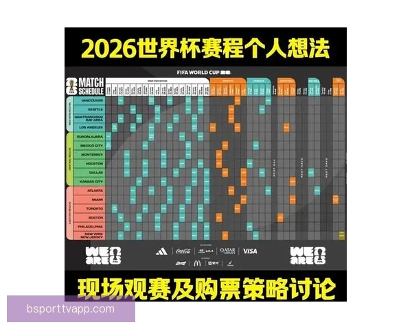 基于世界杯竞猜赔率数据的赛果预测模型与投注策略深度解析指南