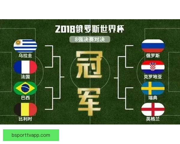 世界杯竞猜预测：分析球队实力与赛事走势，助力精准预测赛事结果